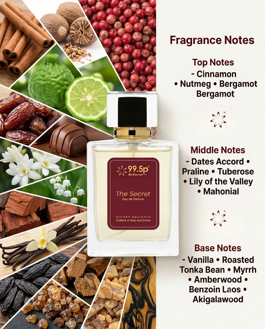 The Secret Eau De Perfume – Spicy Vanilla Amber Gourmand Fragrance
