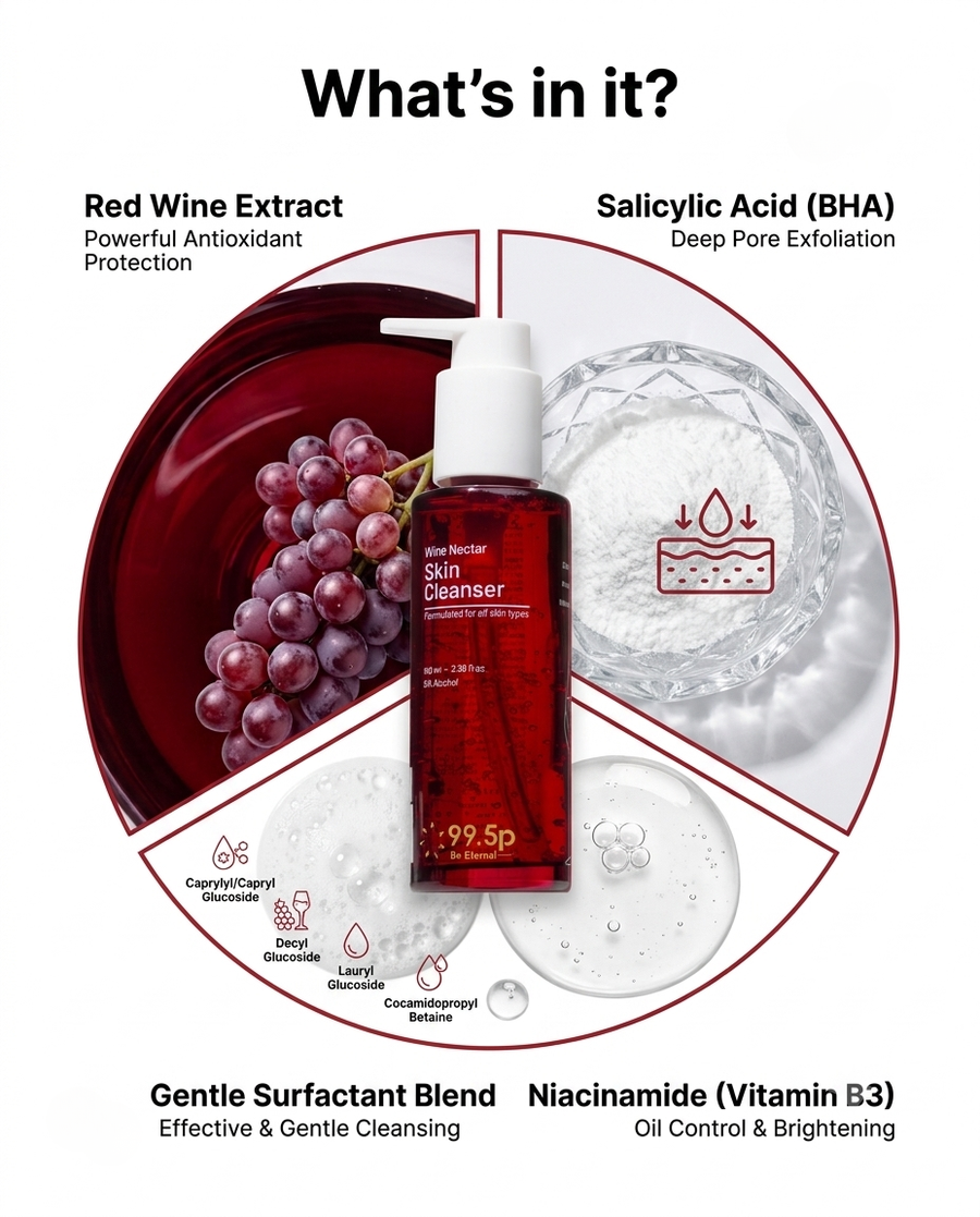 Wine Nectar Skin Cleanser – Antioxidant Exfoliating Face Cleanser with Wine Extract and Salicylic Acid
