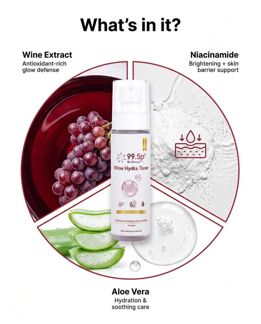 99.5p Wine Glow Face Toner with Niacinamide & Wine Extract | Hydrating & Brightening Toner