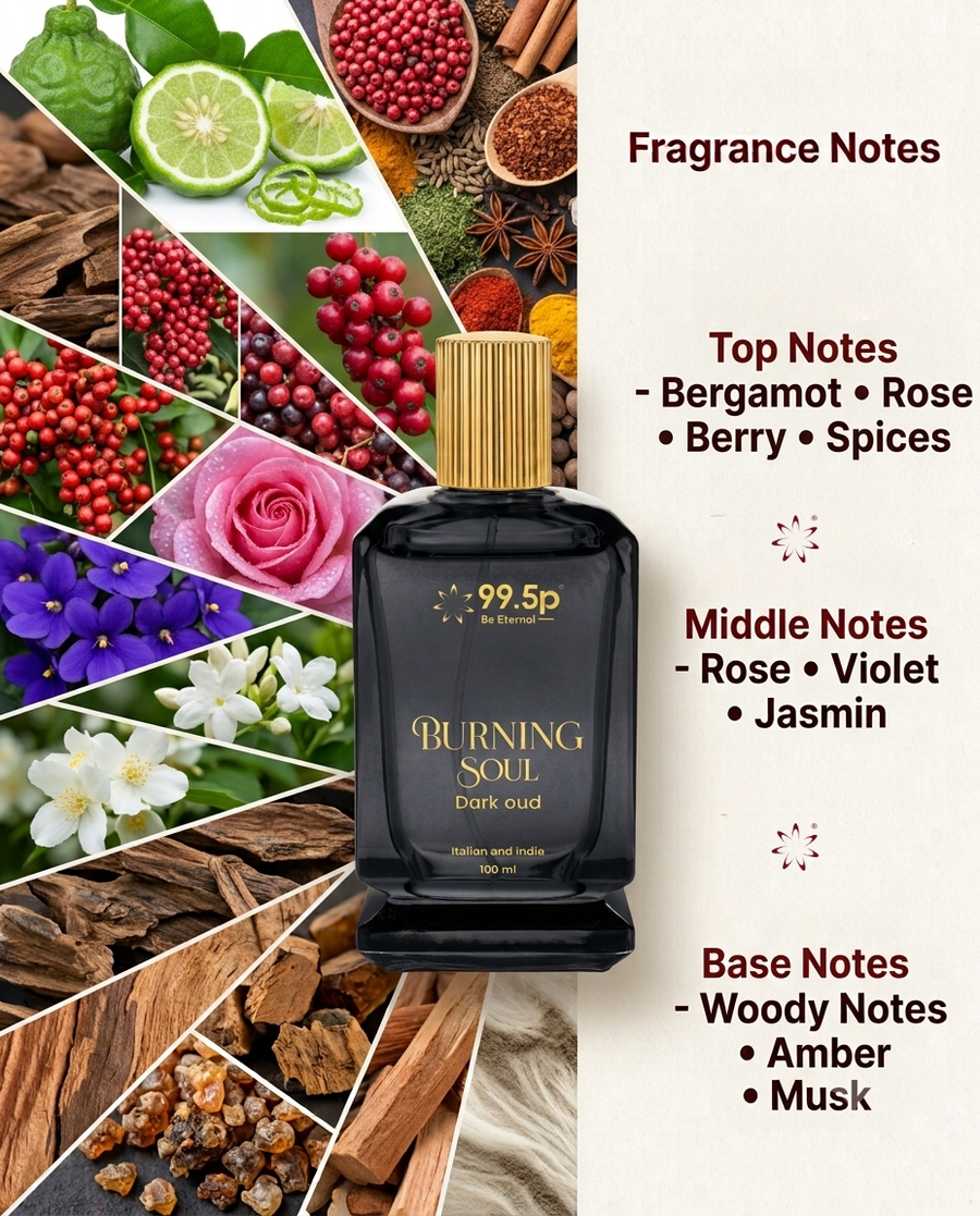 Burning Soul (Dark Oud) Eau De Perfume – Bold Oud Amber Musk Luxury Fragrance