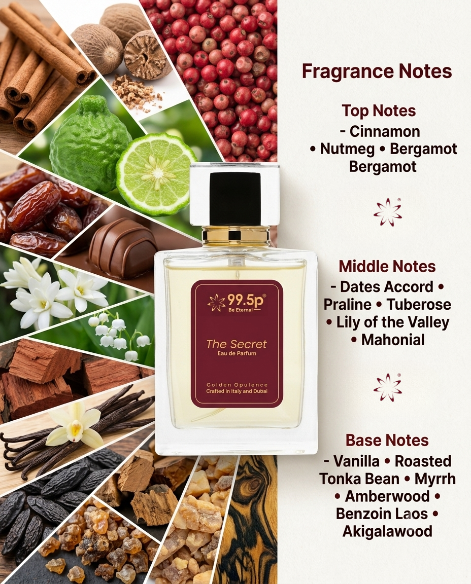The Secret Eau De Perfume – Spicy Vanilla Amber Gourmand Fragrance