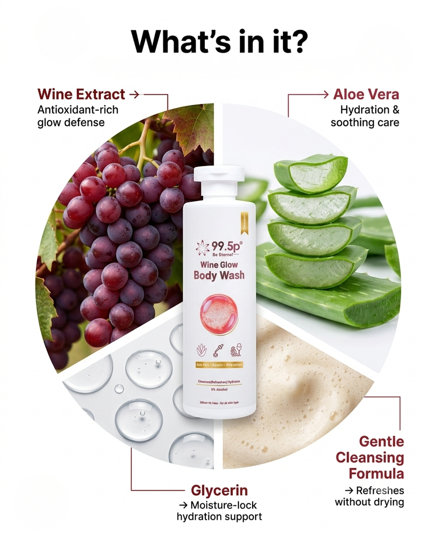 99.5p Wine Glow Body Wash with Wine Extract & Aloe Vera | Hydrating & Refreshing Daily Body Cleanser