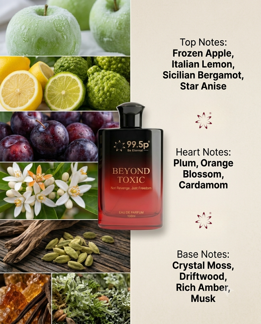 Beyond Toxic – Not Revenge, Just Freedom Eau De Perfume | Fresh Citrus, Plum & Amber